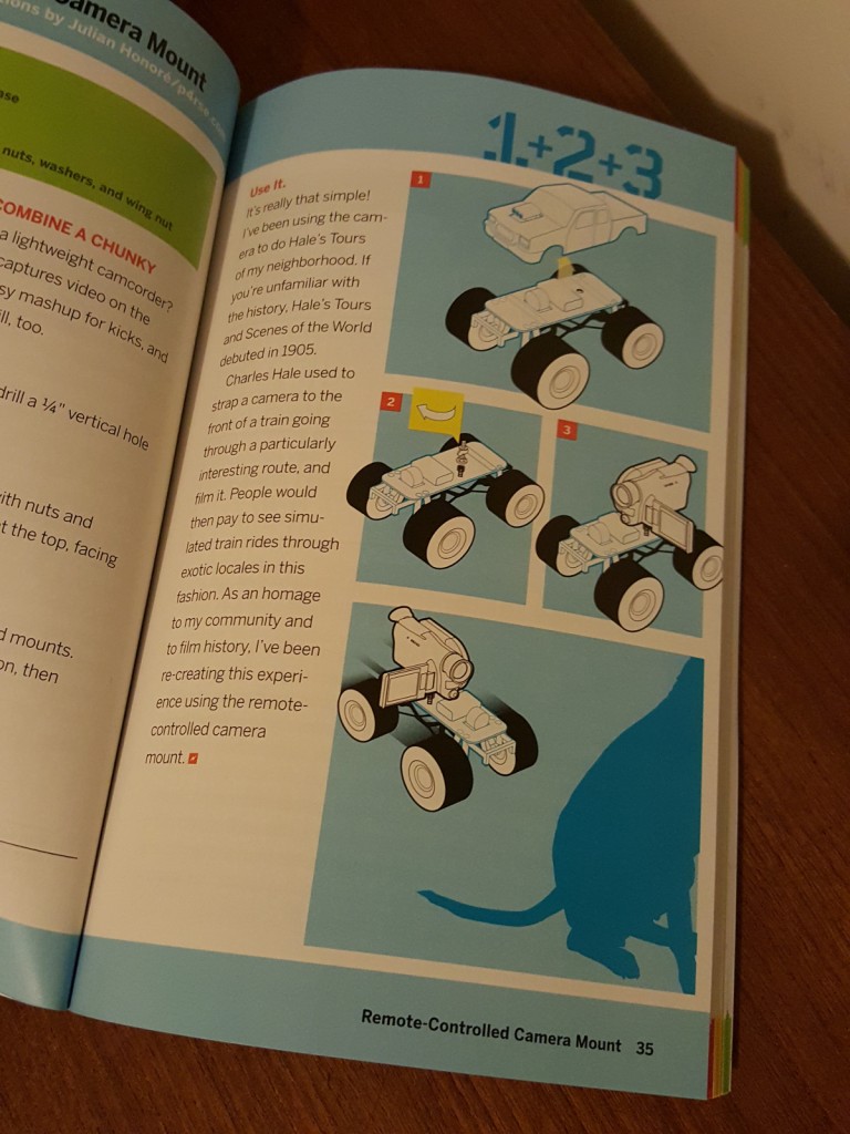 make 1-2-3 Projects